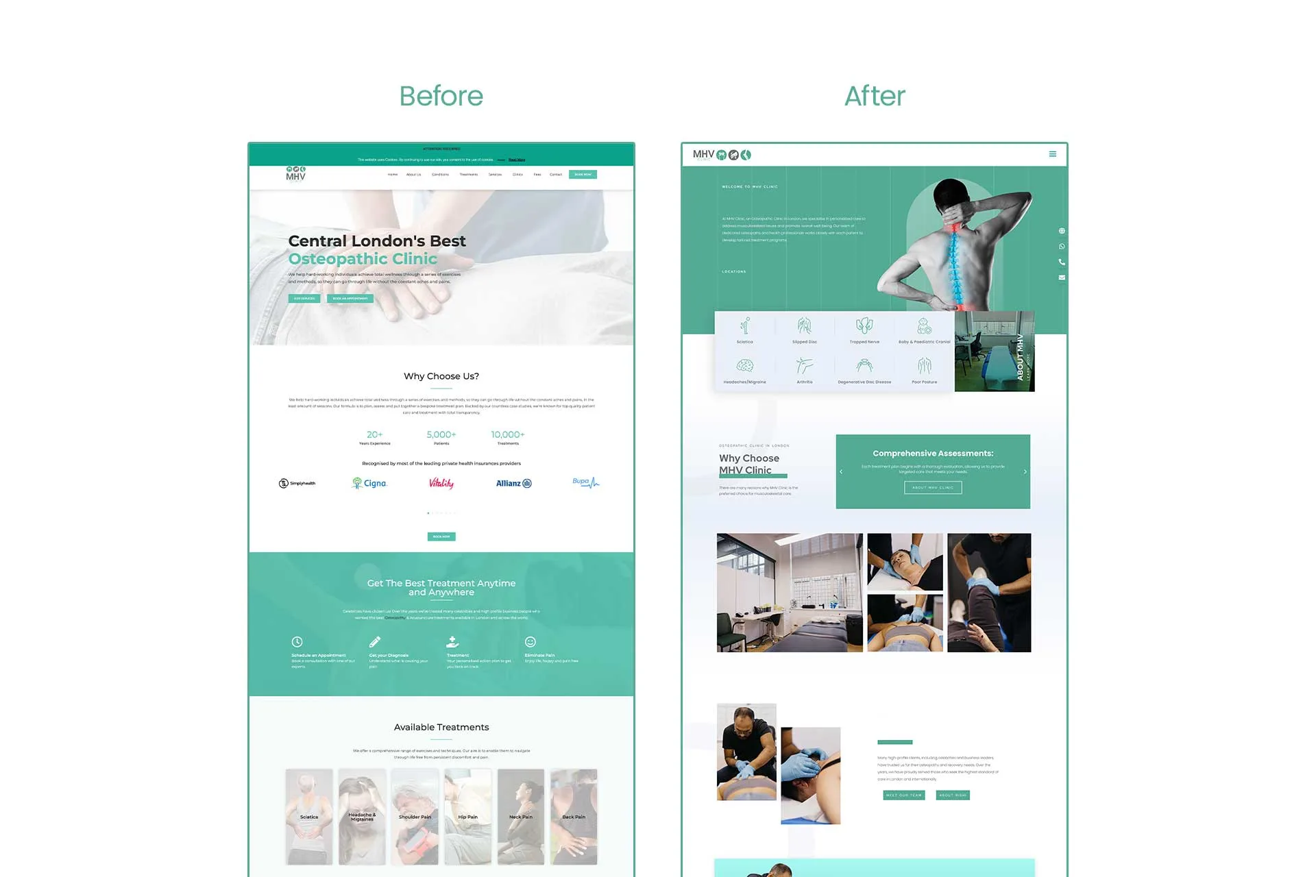 MHV Clinic responsive website design, interior page