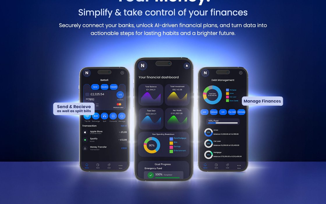 Bettafi AI personal finance app homepage, built on Elementor Pro